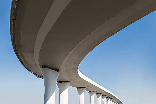 Affordable Concrete Services in OH